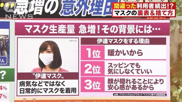 终于知道日本人爱戴口罩的原因!樱花妹们戴口罩的前后对比照真相了……