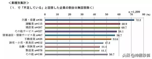 如何用最短的时间拿到永住?想去日本生活的人一定要收藏
