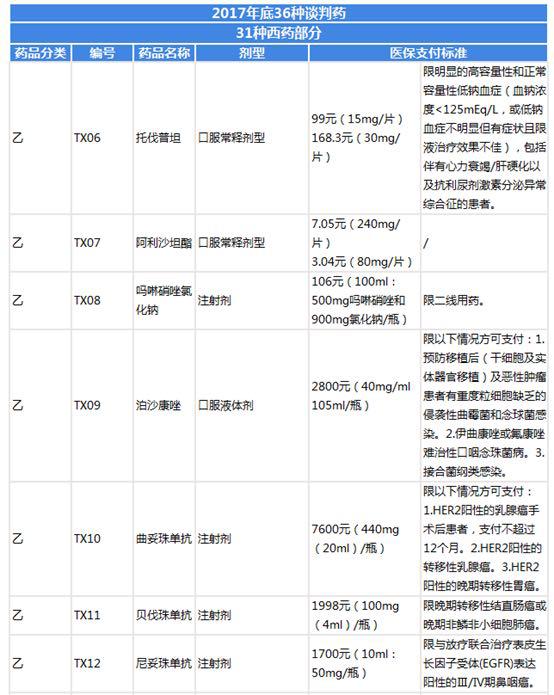 中国没药?国人求购日本痛风“神药”,日企上演现实版“我不是药神”