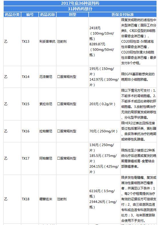中国没药?国人求购日本痛风“神药”,日企上演现实版“我不是药神”