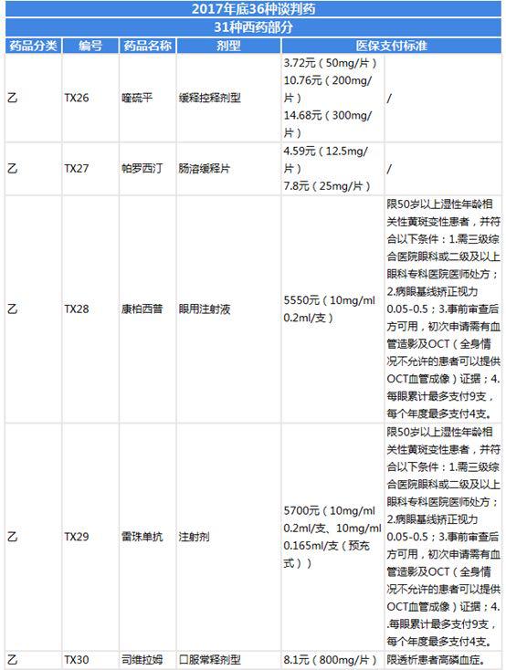 中国没药?国人求购日本痛风“神药”,日企上演现实版“我不是药神”