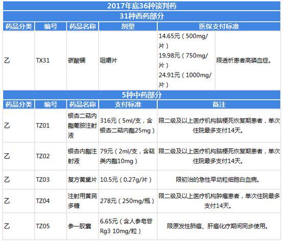 中国没药?国人求购日本痛风“神药”,日企上演现实版“我不是药神”