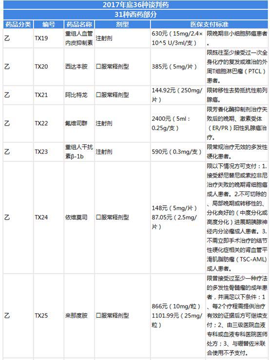 中国没药?国人求购日本痛风“神药”,日企上演现实版“我不是药神”