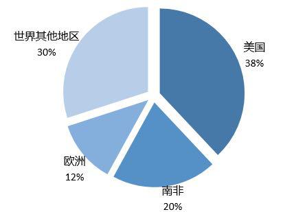 中国没药?国人求购日本痛风“神药”,日企上演现实版“我不是药神”
