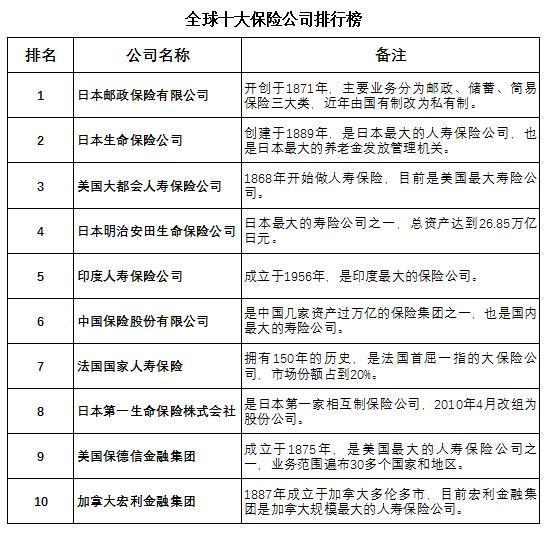 日本经济真的衰退了?人均年收入38500美元,最高报销90%医疗费用