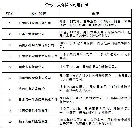 日本经济真的衰退了？人均年收入38500美元，最高报销90%医疗费用