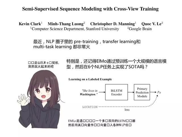 和日本萌妹一起读深度学习最新论文,阅读难度会降低吗?