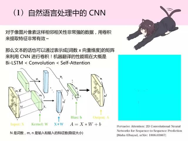 和日本萌妹一起读深度学习最新论文,阅读难度会降低吗?