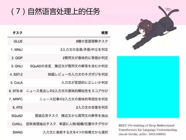 和日本萌妹一起读深度学习最新论文,阅读难度会降低吗?