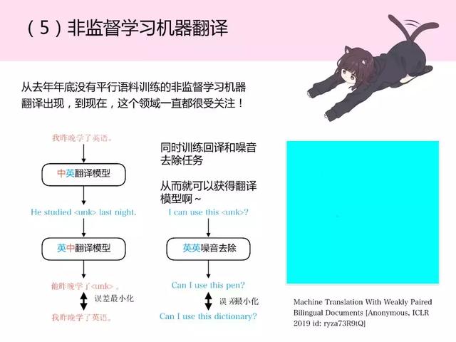 和日本萌妹一起读深度学习最新论文,阅读难度会降低吗?