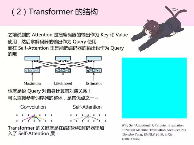 和日本萌妹一起读深度学习最新论文,阅读难度会降低吗?