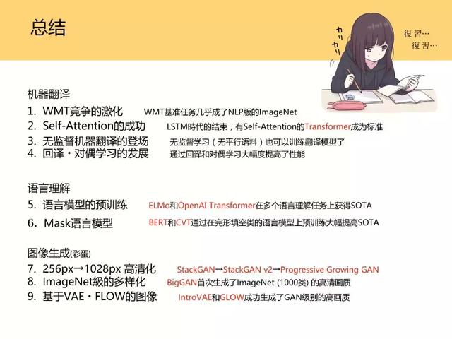 和日本萌妹一起读深度学习最新论文,阅读难度会降低吗?