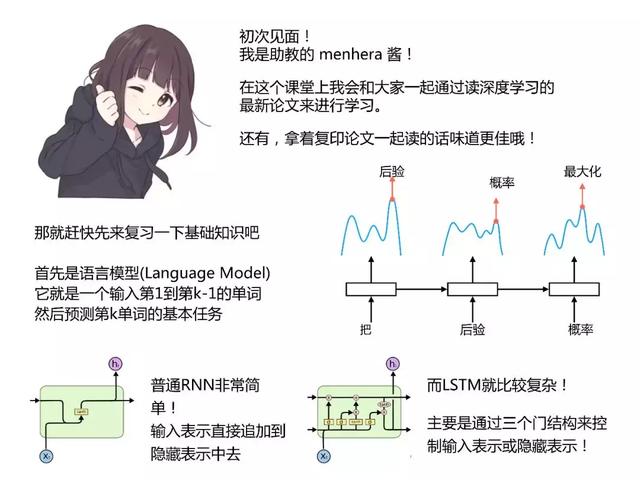和日本萌妹一起读深度学习最新论文,阅读难度会降低吗?