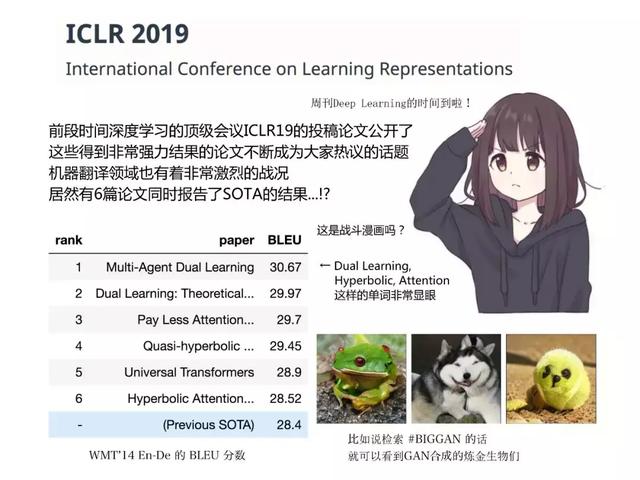 和日本萌妹一起读深度学习最新论文,阅读难度会降低吗?