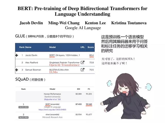 和日本萌妹一起读深度学习最新论文,阅读难度会降低吗?