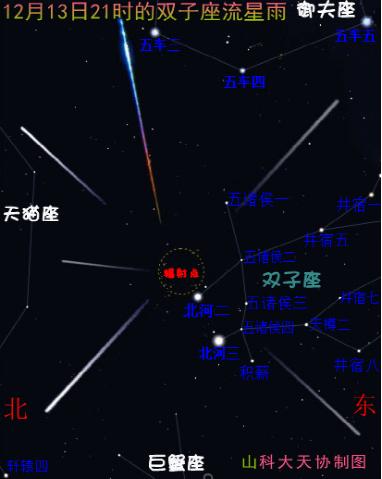 2018年12月13-15日双子座流星雨极大期（ZHR~120）