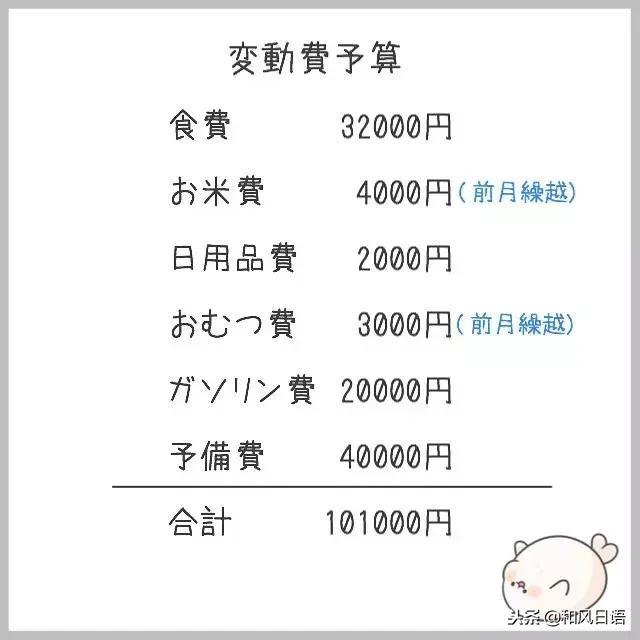 日本主妇分享每月的家庭开支记录,看完后才知道什么叫精打细算!