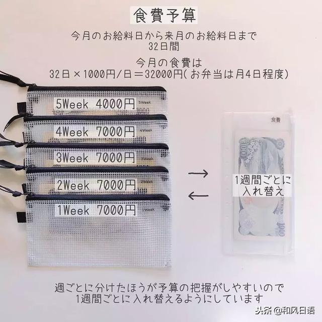 日本主妇分享每月的家庭开支记录,看完后才知道什么叫精打细算!