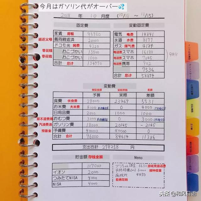 日本主妇分享每月的家庭开支记录,看完后才知道什么叫精打细算!