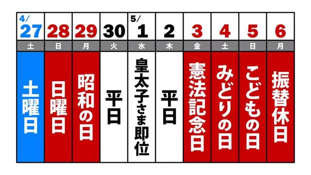 日本签证放宽细则出炉,1月4日正式实施!