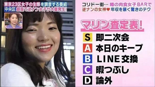 日本肉食系女子表示:追我可以1000万年收排除一切问题