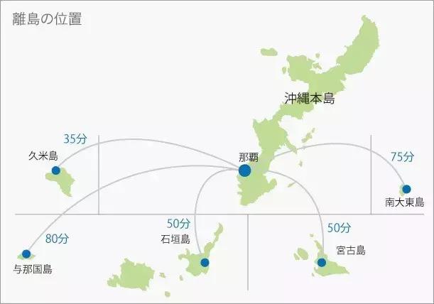 日本竟私藏了如此惊艳的小众海岛，还能顺便拿下3年签！