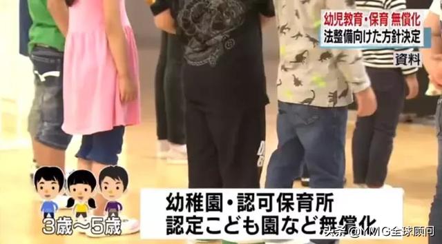 2019年起日本孩子可免费上幼儿园,读大学也将免费!
