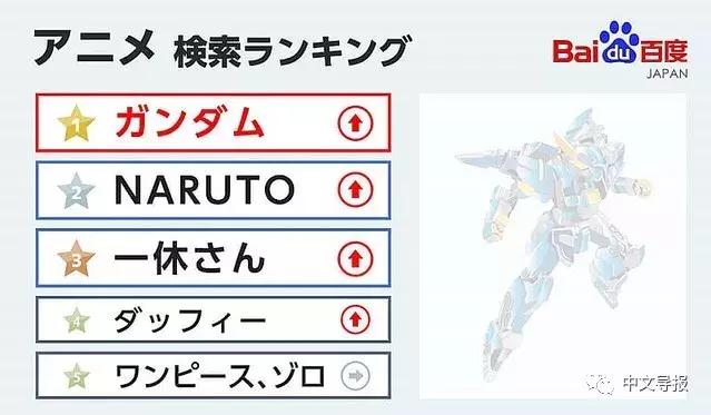 中国游客十年增八倍成中日风向标