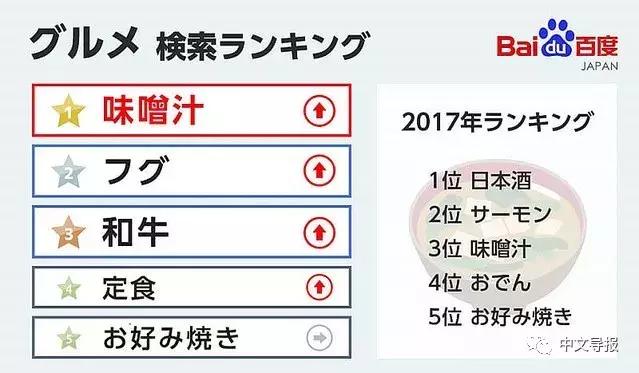 中国游客十年增八倍成中日风向标