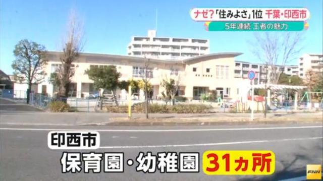 日本宜居城市排行榜,连续3年上榜的居然是个十八线小城