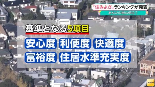 日本宜居城市排行榜,连续3年上榜的居然是个十八线小城