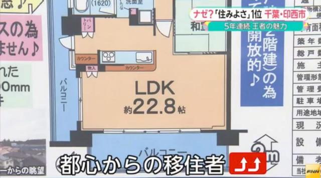 日本宜居城市排行榜,连续3年上榜的居然是个十八线小城
