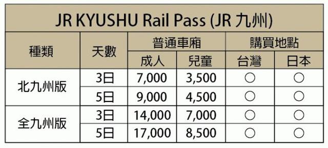 干货丨日本交通全解,收藏这一篇就够了!