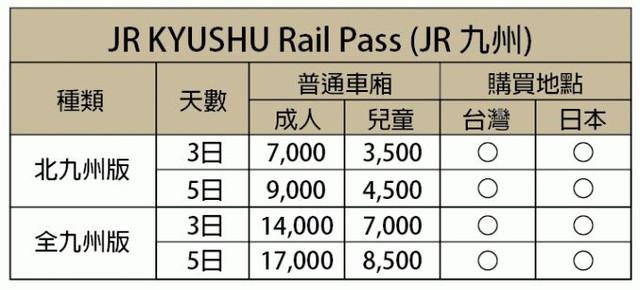 干货丨日本交通全解，收藏这一篇就够了！