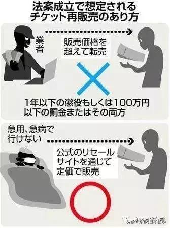 日本才是真·黄牛杀手!发现黄牛票直接封印座位!