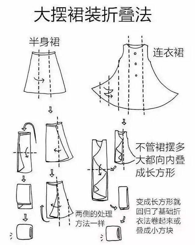 日本“收纳女王”近藤麻理惠的整理大全!通篇干货,火速收藏!