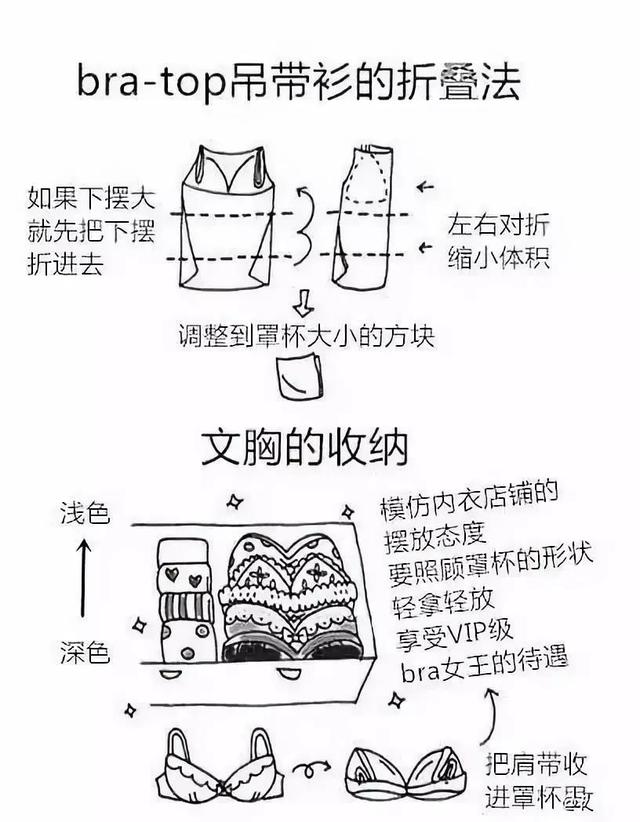 日本“收纳女王”近藤麻理惠的整理大全!通篇干货,火速收藏!