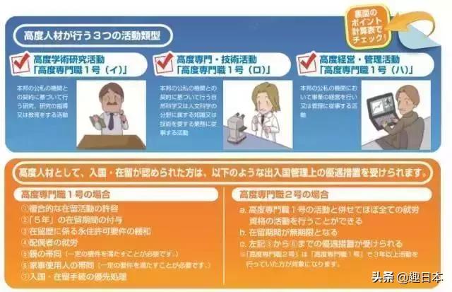 日本永住资格再度放宽【最快仅需1年】10年拿永住那叫以前!