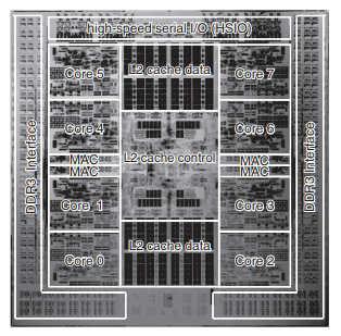 采用ARM CPU 日本1300亿日元兴建百亿亿次超算