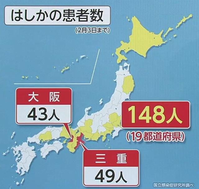 最强麻疹突袭日本，中招地区感染人数已增至167人，赴日及在日华人加强防范！