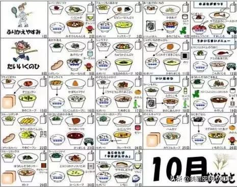 日本小学10元钱的午餐,竟引来1300余万人观看,让人深思...