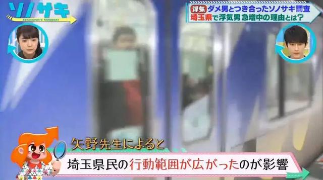 日本2018年「性事调查报告」出炉,这个地区劈腿率最高……
