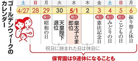 日本将迎来史上最长10连休！然而民众却是一片哀嚎