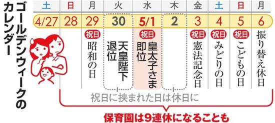 日本将迎来史上最长10连休!然而民众却是一片哀嚎