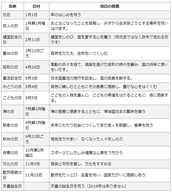日本将迎来史上最长10连休!然而民众却是一片哀嚎