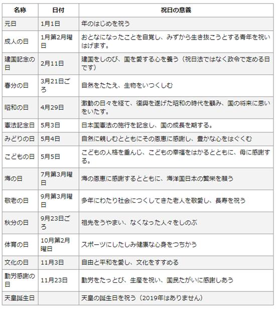 日本将迎来史上最长10连休！然而民众却是一片哀嚎