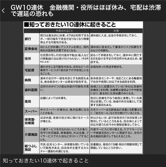 日本将迎来史上最长10连休!然而民众却是一片哀嚎