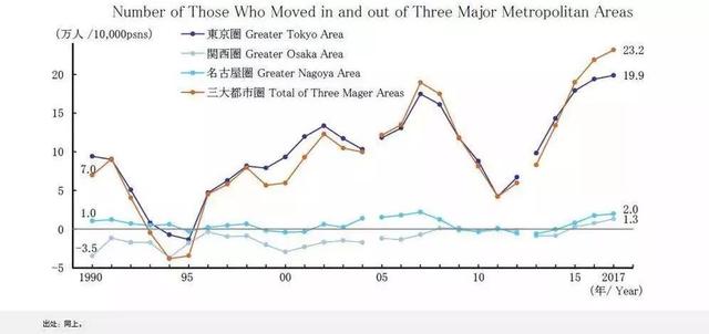 我在日本开民宿:一个温州90后的异国炒房之路