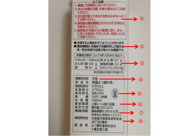 日本牛奶香浓醇香的秘密?彻底分析日本牛奶的秘密!