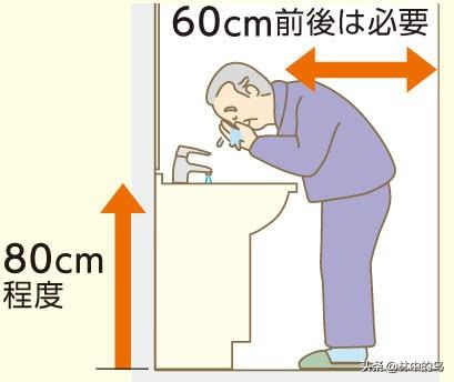 月租18000，入住先拿号码牌，为什么大家排着队去日本养老